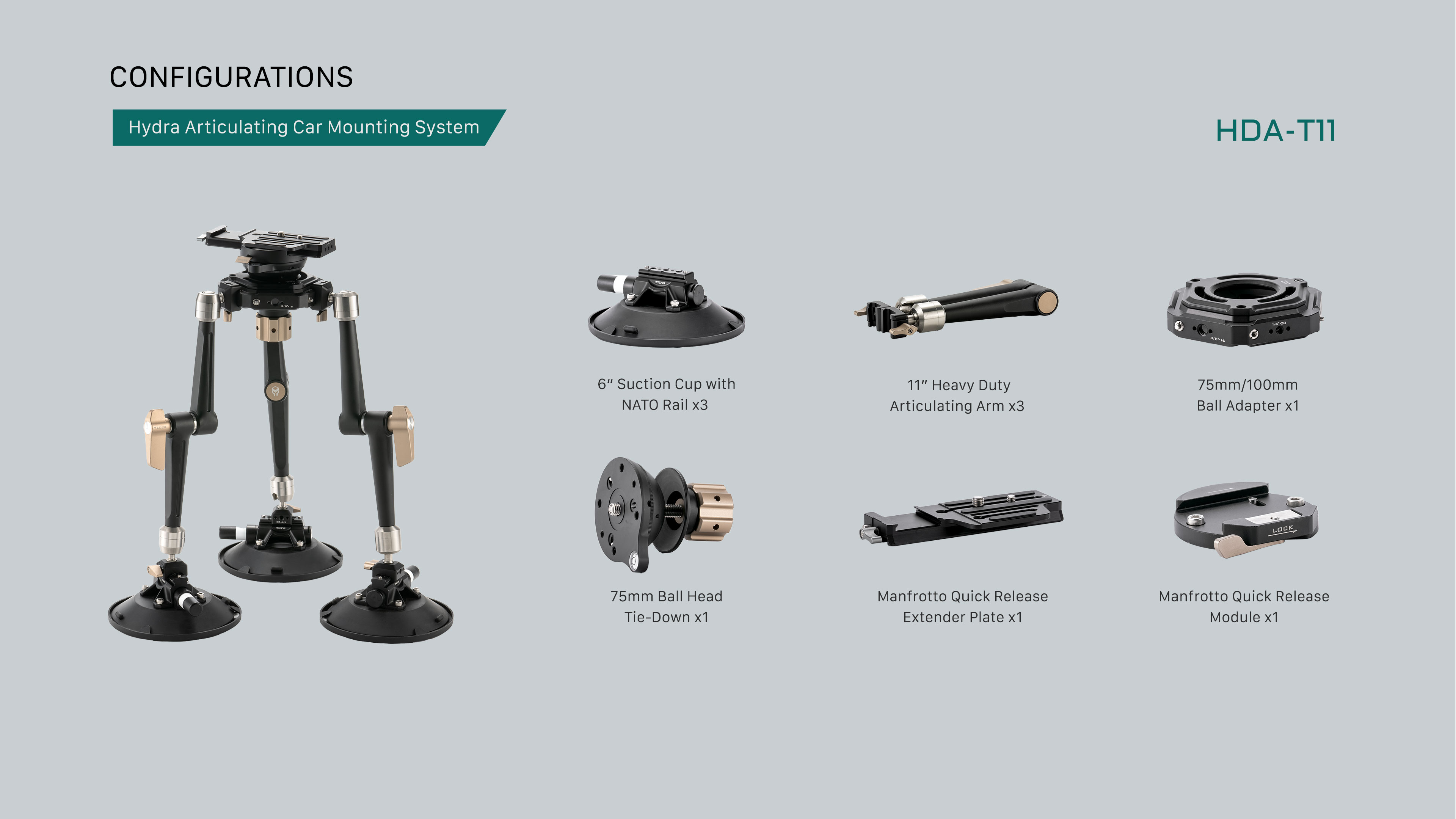 Hydra Articulating Car Mounting System Hydra Articulating Car Mounting System