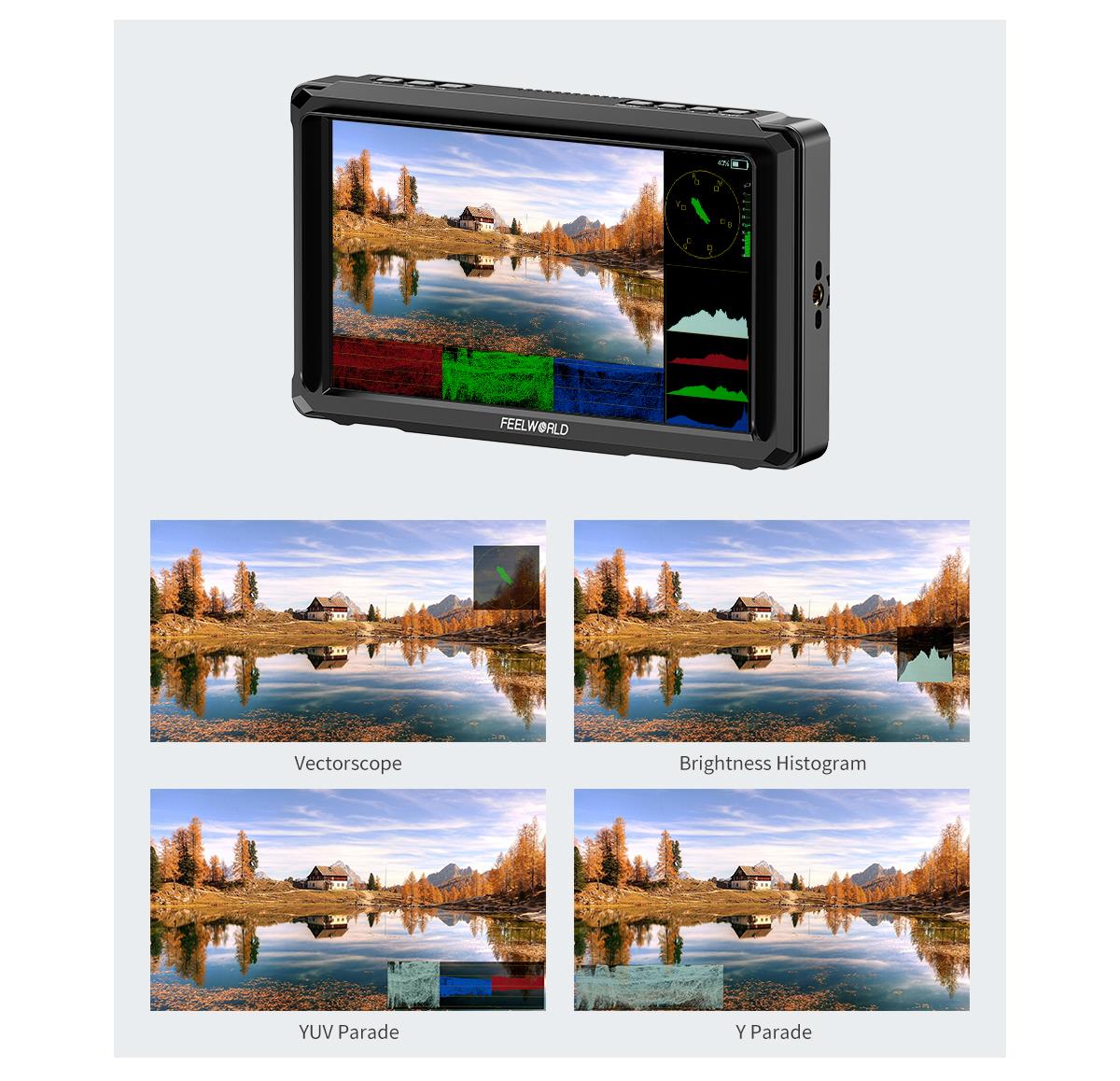all waves monitor